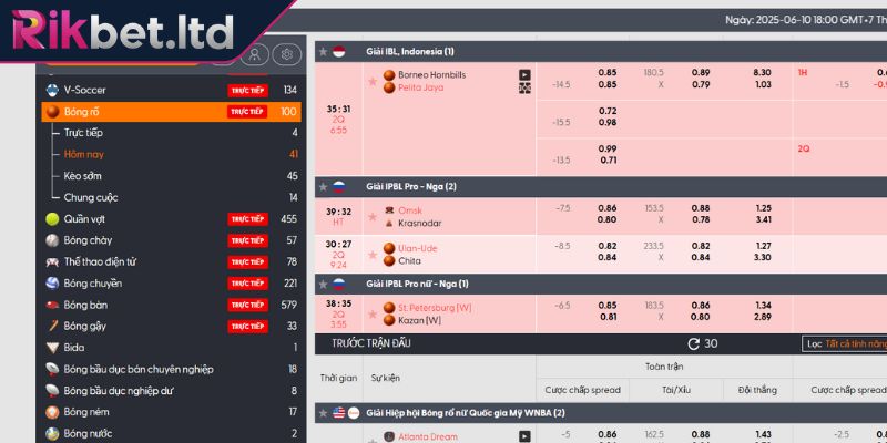 Bóng rổ sức hút mạnh mẽ của trò giải trí hấp dẫn với giới trẻ