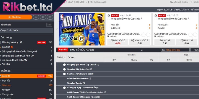 Khái quát nguồn gốc của sảnh BTI Sports RIKBET