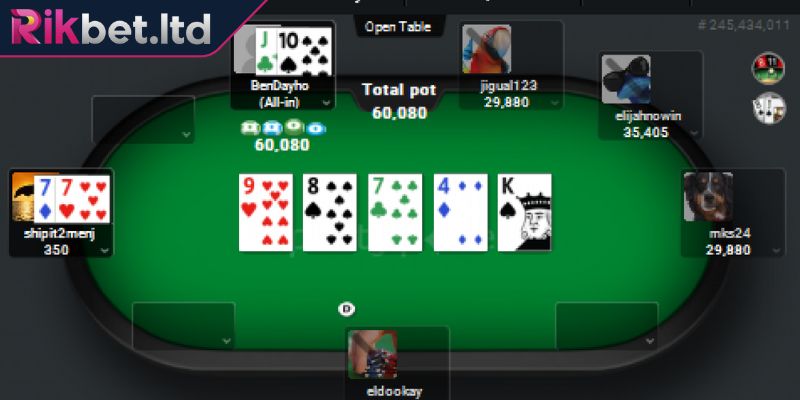 Các loại liên kết bài phổ biến trong trò Poker 