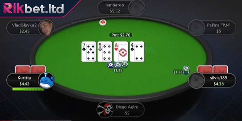 Giới thiệu sơ lược về game Poker RIKBET