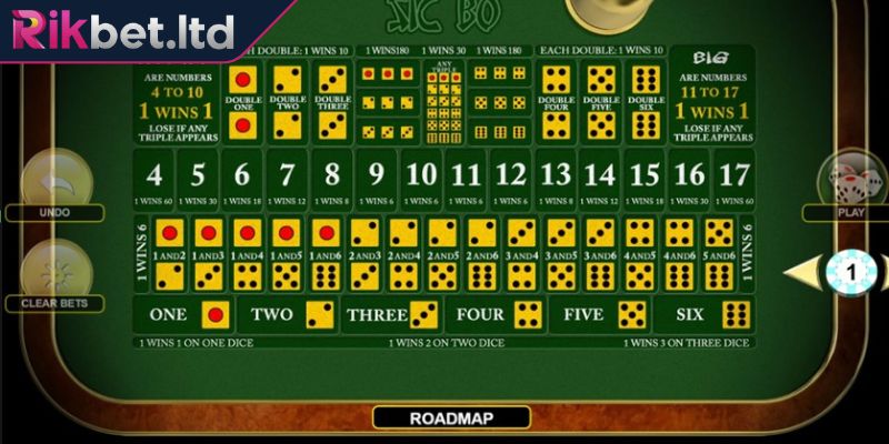 Kinh nghiệm chơi Sicbo hay từ chuyên gia lâu năm