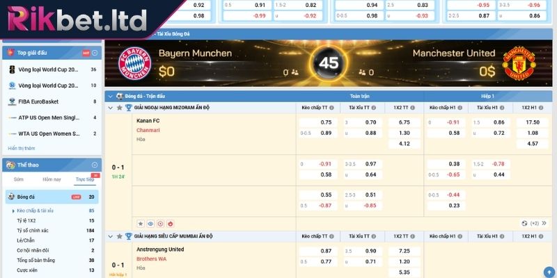 Kèo Hòa Ngoại Trừ RIKBET - Cách Đọc Và Kinh Nghiệm Soi Chuẩn 2 Cập nhật cho tân binh cách đọc kèo hòa ngoại trừ