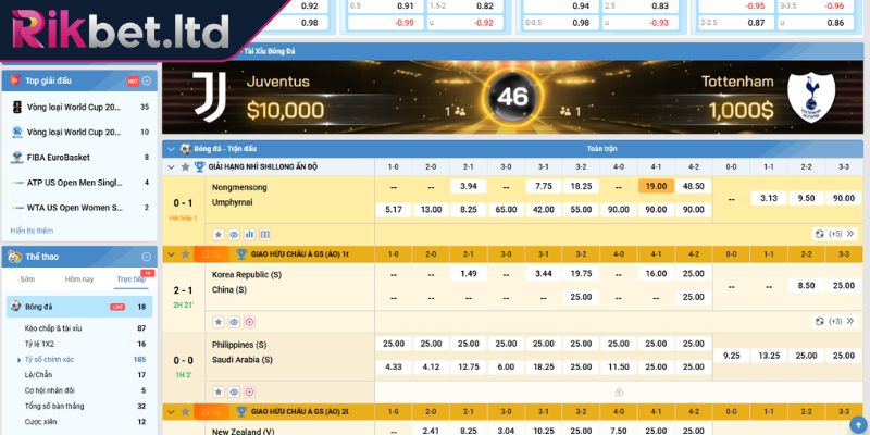 Các loại kèo tỷ số thường gặp nhất RIKBET