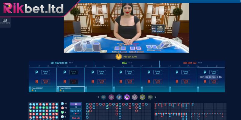 Cách hoạt động và tính năng của tool dự đoán Baccarat
